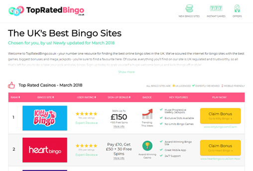 TopRatedBingo.co.uk Screenshot